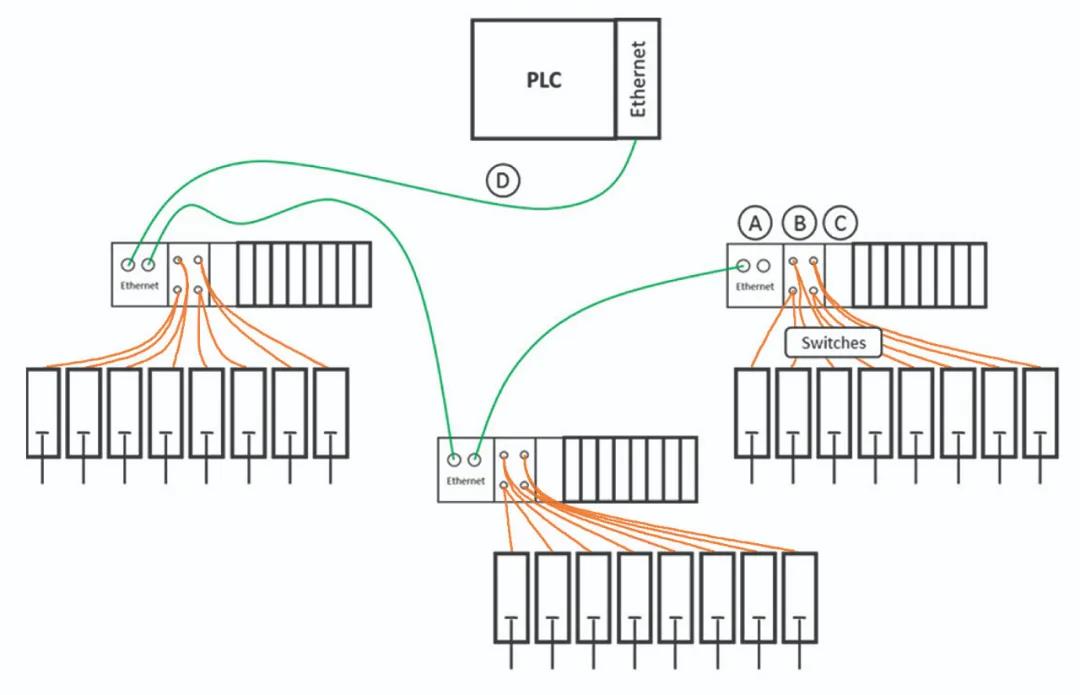 派克,PARKER,工業網絡,氣動閥島 派克,PARKER,工業網絡,氣動閥島