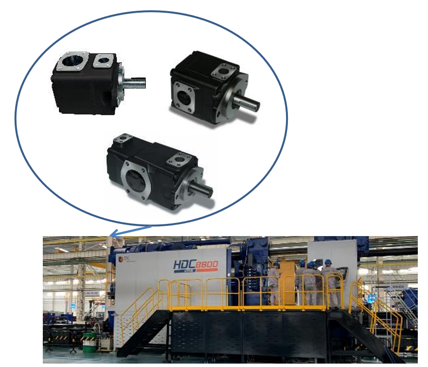 葉片泵的結構和工作原理以及在派克T7系列變速葉片泵的應用
