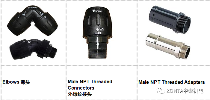 Transair產品，專為工業廠房提供流體傳輸系統